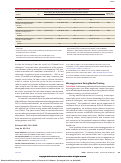 Cover page: Microaggressions During Medical Training