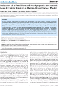 Cover page: Induction of a Feed Forward Pro-Apoptotic Mechanistic Loop by Nitric Oxide in a Human Breast Cancer Model