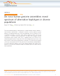 Cover page: De novo human genome assemblies reveal spectrum of alternative haplotypes in diverse populations