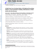 Cover page: A multiyear cross-sectional study of U.S. national prescribing patterns of first-generation sedating antihistamines in older adults with skin disease.