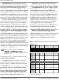 Cover page: The Impact of an Experiential Social Medicine Curriculum in a County Emergency Medicine Residency Training Program