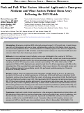 Cover page: Push and Pull: What Factors Attracted Applicants to Emergency Medicine and What Factors Pushed Them Away Following the 2023 Match