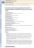 Cover page: Abnormal Pap Tests and Human Papillomavirus Infections Among HIV-Infected and Uninfected Women Who Have Sex With Women