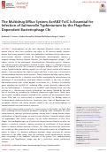 Cover page: The Multidrug Efflux System AcrABZ-TolC Is Essential for Infection of Salmonella Typhimurium by the Flagellum-Dependent Bacteriophage Chi