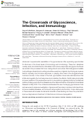 Cover page: The Crossroads of Glycoscience, Infection, and Immunology