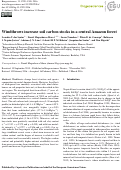 Cover page: Windthrows increase soil carbon stocks in a central Amazon forest