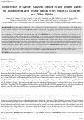 Cover page: Comparison of cancer survival trends in the United States of adolescents and young adults with those in children and older adults