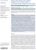 Cover page: Mental health impact of the COVID-19 pandemic in U.S. military veterans: a population-based, prospective cohort study