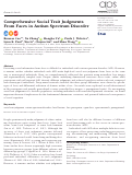 Cover page: Comprehensive Social Trait Judgments From Faces in Autism Spectrum Disorder.