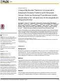 Cover page: Unique Molecular Patterns Uncovered in Kawasaki Disease Patients with Elevated Serum Gamma Glutamyl Transferase Levels: Implications for Intravenous Immunoglobulin Responsiveness.