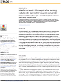 Cover page: Interference with DNA repair after ionizing radiation by a pyrrole-imidazole polyamide