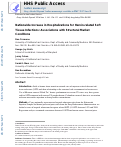 Cover page: Nationwide increase in hospitalizations for heroin-related soft tissue infections: Associations with structural market conditions