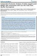 Cover page: Comparative Proteomic Analysis of Aedes aegypti Larval Midgut after Intoxication with Cry11Aa Toxin from Bacillus thuringiensis