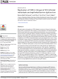 Cover page: Replication of CMV in the gut of HIV-infected individuals and epithelial barrier dysfunction