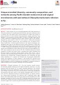 Cover page: Unique microbial diversity, community composition, and networks among Pacific Islander endocervical and vaginal microbiomes with and without Chlamydia trachomatis infection in Fiji.