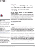 Cover page: Low Expression of DYRK2 (Dual Specificity Tyrosine Phosphorylation Regulated Kinase 2) Correlates with Poor Prognosis in Colorectal Cancer