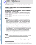 Cover page: Framework for assessment and phytoremediation of asbestos-contaminated sites