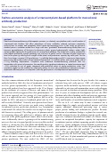 Cover page: Techno-economic analysis of a transient plant-based platform for monoclonal antibody production