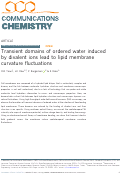 Cover page: Transient domains of ordered water induced by divalent ions lead to lipid membrane curvature fluctuations