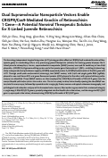 Cover page: Dual Supramolecular Nanoparticle Vectors Enable CRISPR/Cas9‐Mediated Knockin of Retinoschisin 1 Gene—A Potential Nonviral Therapeutic Solution for X‐Linked Juvenile Retinoschisis