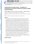 Cover page: Revisiting monosaccharide analysis – quantitation of a comprehensive set of monosaccharides using dynamic multiple reaction monitoring