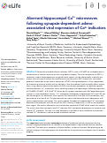 Cover page: Aberrant hippocampal Ca2+ microwaves following synapsin-dependent adeno-associated viral expression of Ca2+ indicators.