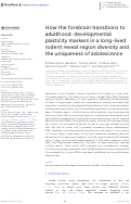 Cover page: How the forebrain transitions to adulthood: developmental plasticity markers in a long-lived rodent reveal region diversity and the uniqueness of adolescence.