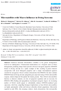 Cover page: Microsatellites with Macro-Influence in Ewing Sarcoma