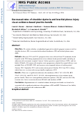 Cover page: Decreased rates of shoulder dystocia and brachial plexus injury via an evidence‐based practice bundle