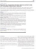 Cover page: Expanded use of aggressive therapies improves survival in early and intermediate hepatocellular carcinoma