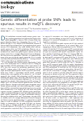 Cover page: Genetic differentiation at probe SNPs leads to spurious results in meQTL discovery