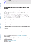 Cover page: Large Differences in Small RNA Composition Between Human Biofluids.