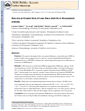 Cover page: Are Men at Greater Risk of Lean Mass Deficits in Rheumatoid Arthritis?