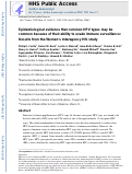 Cover page: Epidemiological evidence that common HPV types may be common because of their ability to evade immune surveillance: Results from the Women's Interagency HIV study