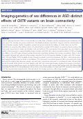 Cover page: Imaging-genetics of sex differences in ASD: distinct effects of OXTR variants on brain connectivity