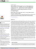 Cover page: MicroRNA-275 targets sarco/endoplasmic reticulum Ca2+ adenosine triphosphatase (SERCA) to control key functions in the mosquito gut