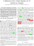Cover page: A Spherical Active Coded Aperture for $4\pi $ Gamma-Ray Imaging