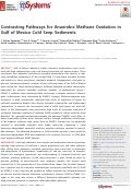 Cover page: Contrasting Pathways for Anaerobic Methane Oxidation in Gulf of Mexico Cold Seep Sediments