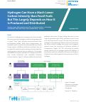 Cover page: Hydrogen Can Have a Much Lower Carbon Intensity than Fossil Fuels But This Largely Depends on How It Is Produced and Distributed