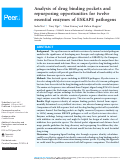 Cover page: Analysis of drug binding pockets and repurposing opportunities for twelve essential enzymes of ESKAPE pathogens