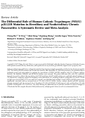 Cover page: The Differential Role of Human Cationic Trypsinogen (PRSS1) p.R122H Mutation in Hereditary and Nonhereditary Chronic Pancreatitis: A Systematic Review and Meta-Analysis