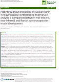 Cover page: High-throughput prediction of eucalypt lignin syringyl/guaiacyl content using multivariate analysis: a comparison between mid-infrared, near-infrared, and Raman spectroscopies for model development
