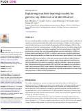 Cover page: Explaining machine-learning models for gamma-ray detection and identification