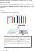 Cover page: Large-Molecule Decomposition Products of Electrolytes and Additives Revealed by On-Electrode Chromatography and MALDI