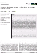 Cover page: Efferent projections of excitatory and inhibitory preBötzinger Complex neurons.