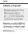 Cover page: Binge and Cannabis Co-Use Episodes in Relation to White Matter Integrity in Emerging Adults