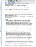 Cover page: Modulation of human corneal stromal cell differentiation by hepatocyte growth factor and substratum compliance