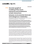 Cover page: Gaussian graphical modeling of the serum exposome and metabolome reveals interactions between environmental chemicals and endogenous metabolites