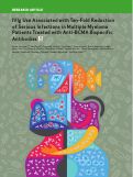 Cover page: IVIg Use Associated with Ten-Fold Reduction of Serious Infections in Multiple Myeloma Patients Treated with Anti-BCMA Bispecific Antibodies.