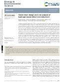 Cover page: Green steel: design and cost analysis of hydrogen-based direct iron reduction